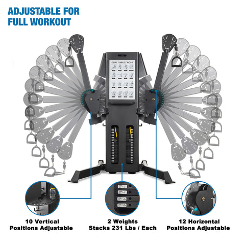 AmStaff Fitness Dual Stack Multi-Functional Trainer - Floor Model