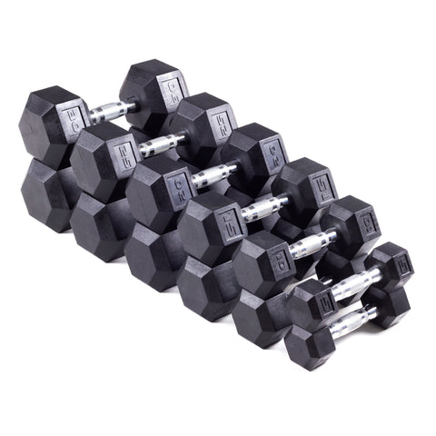 Dumbbell Weight Sets | Fitness Avenue