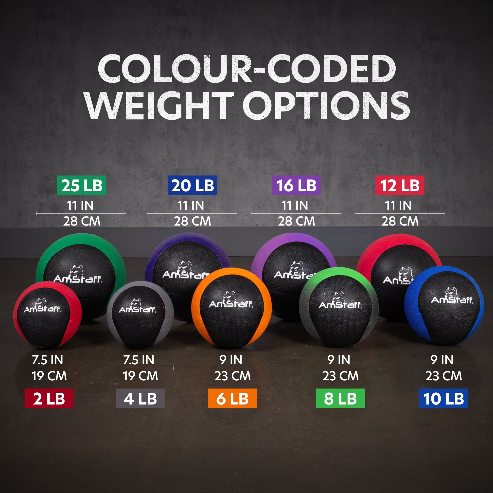 Colour Coded Weight Options
