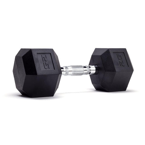 Premium PVC Hex Dumbbells - Fitness Avenue