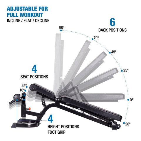 AmStaff DF-2051 Flat/Incline/Decline Bench