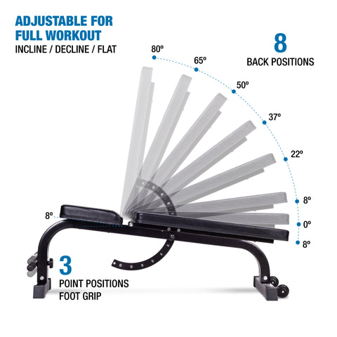 AmStaff TS015B Adjustable Bench