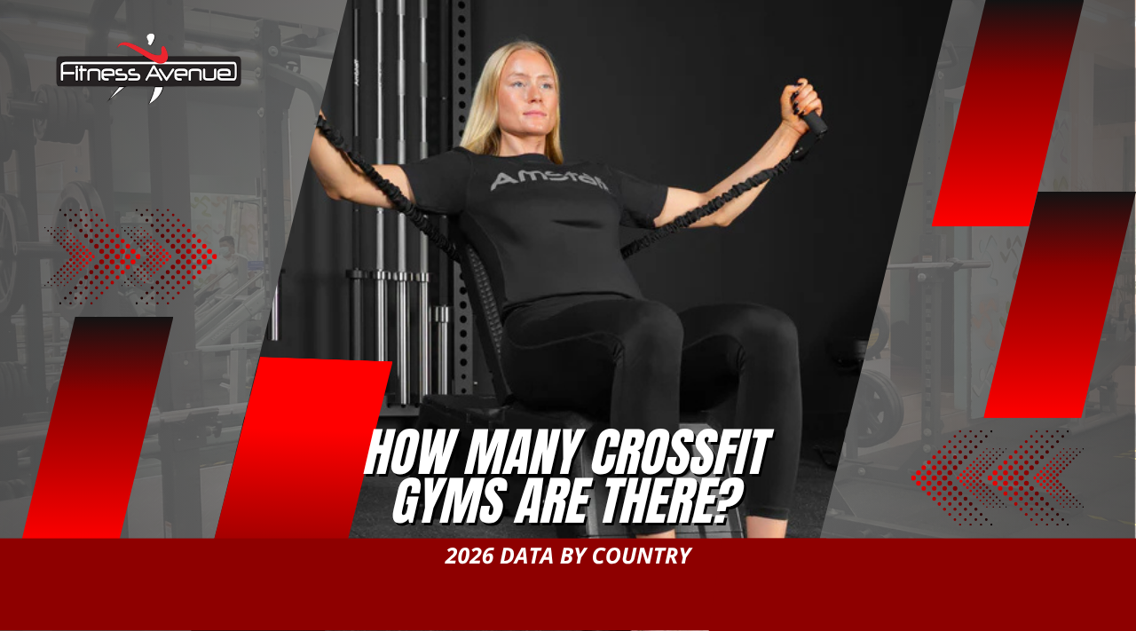 How Many CrossFit Gyms Are There? (2026 Data by Country)