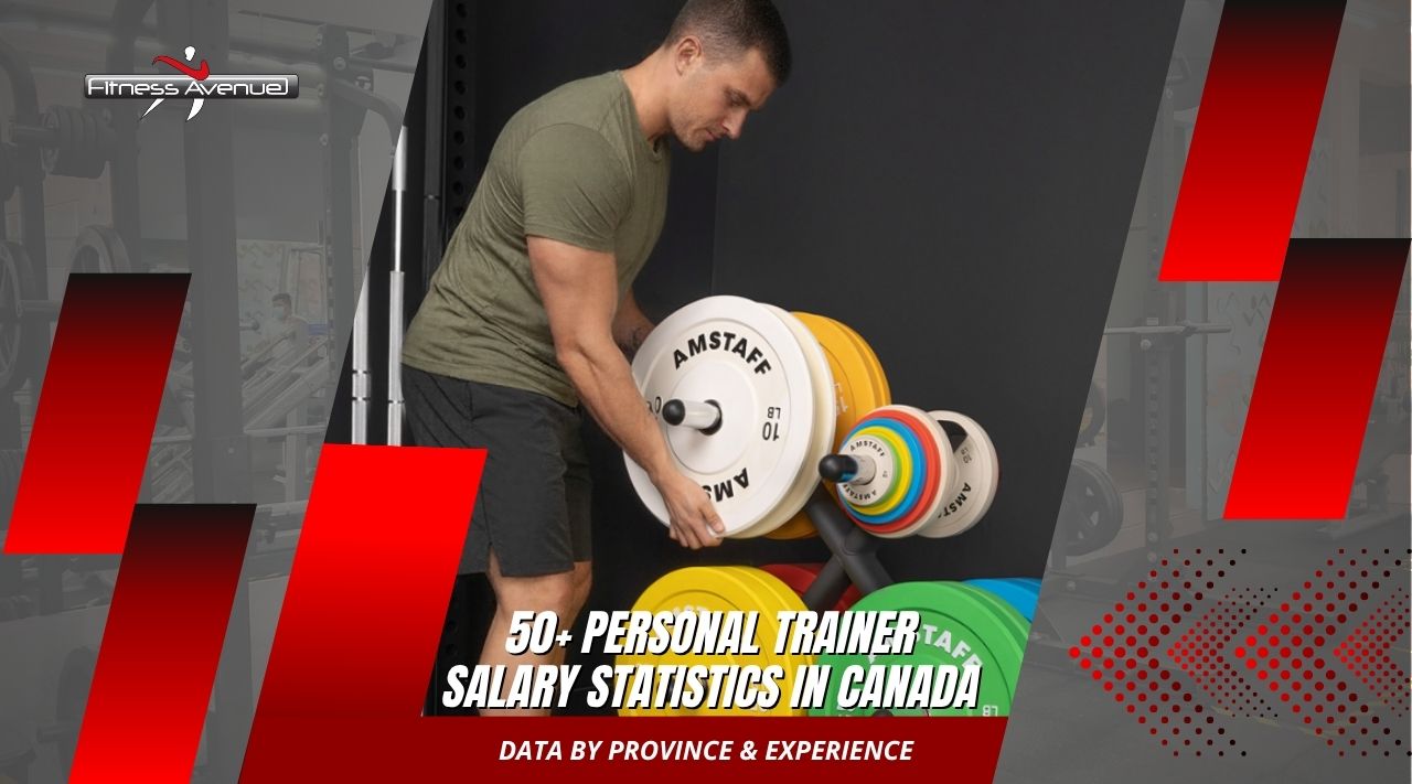 50+ Personal Trainer Salary Statistics in Canada