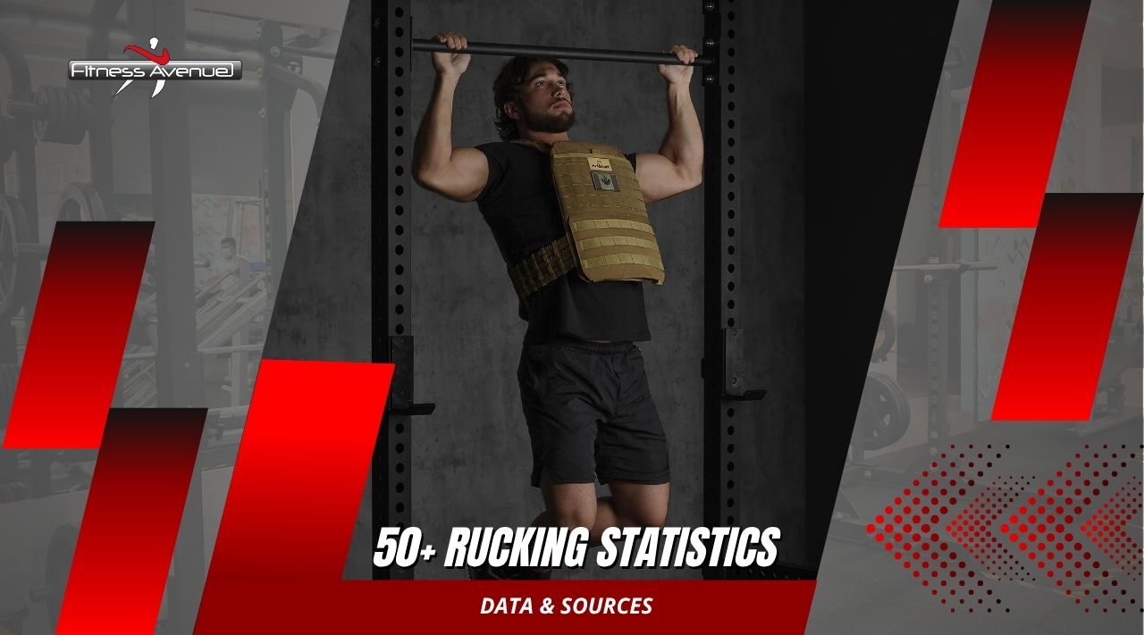 50+ Rucking Statistics