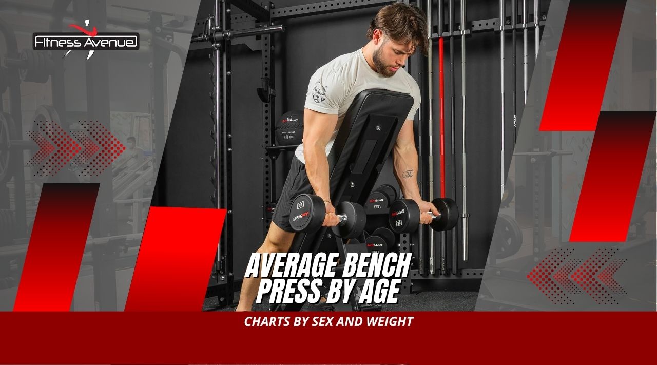 Average Bench Press by Age
