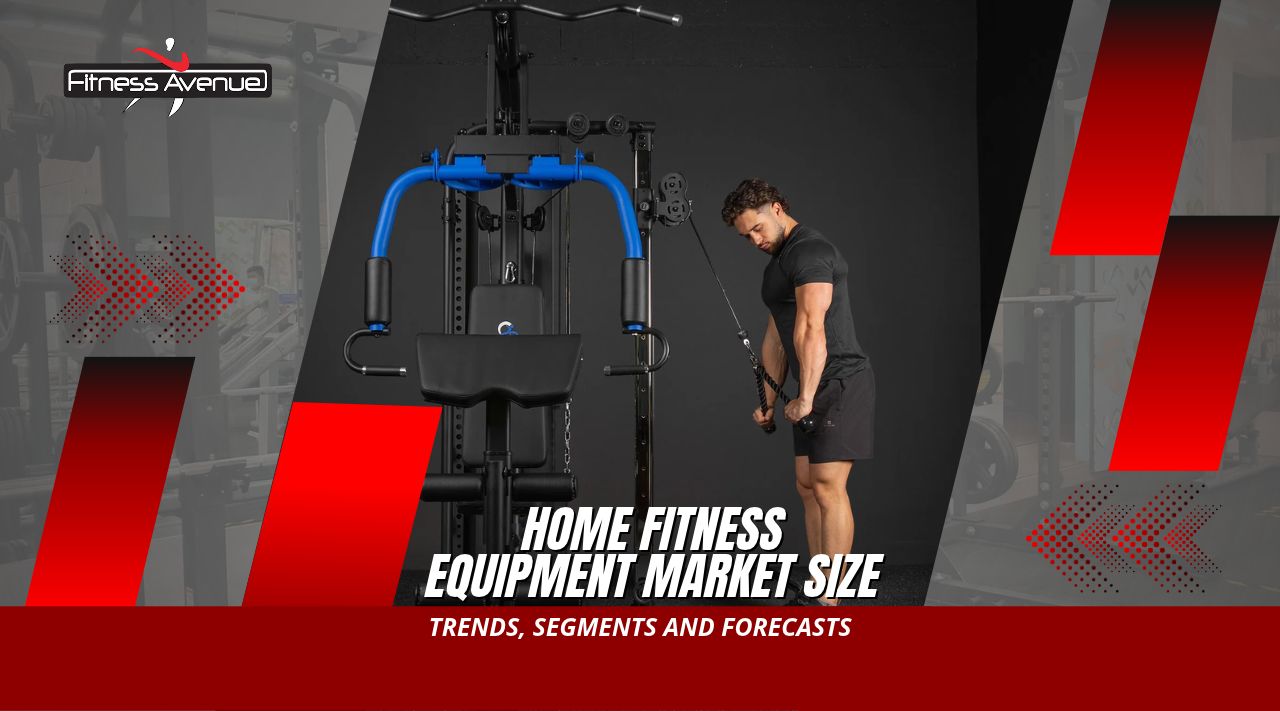 Home Fitness Equipment Market Size