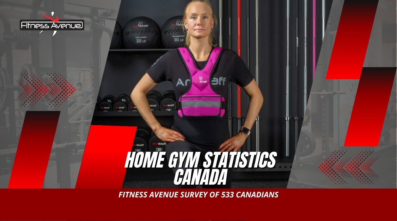 Home Gym Statistics Canada