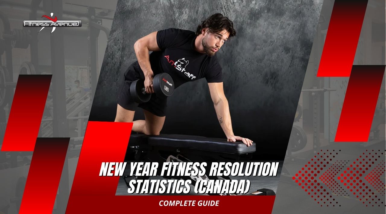 New Year Fitness Resolution Statistics (Canada)
