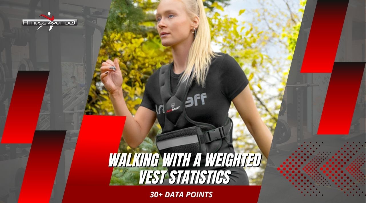 Walking With a Weighted Vest Statistics