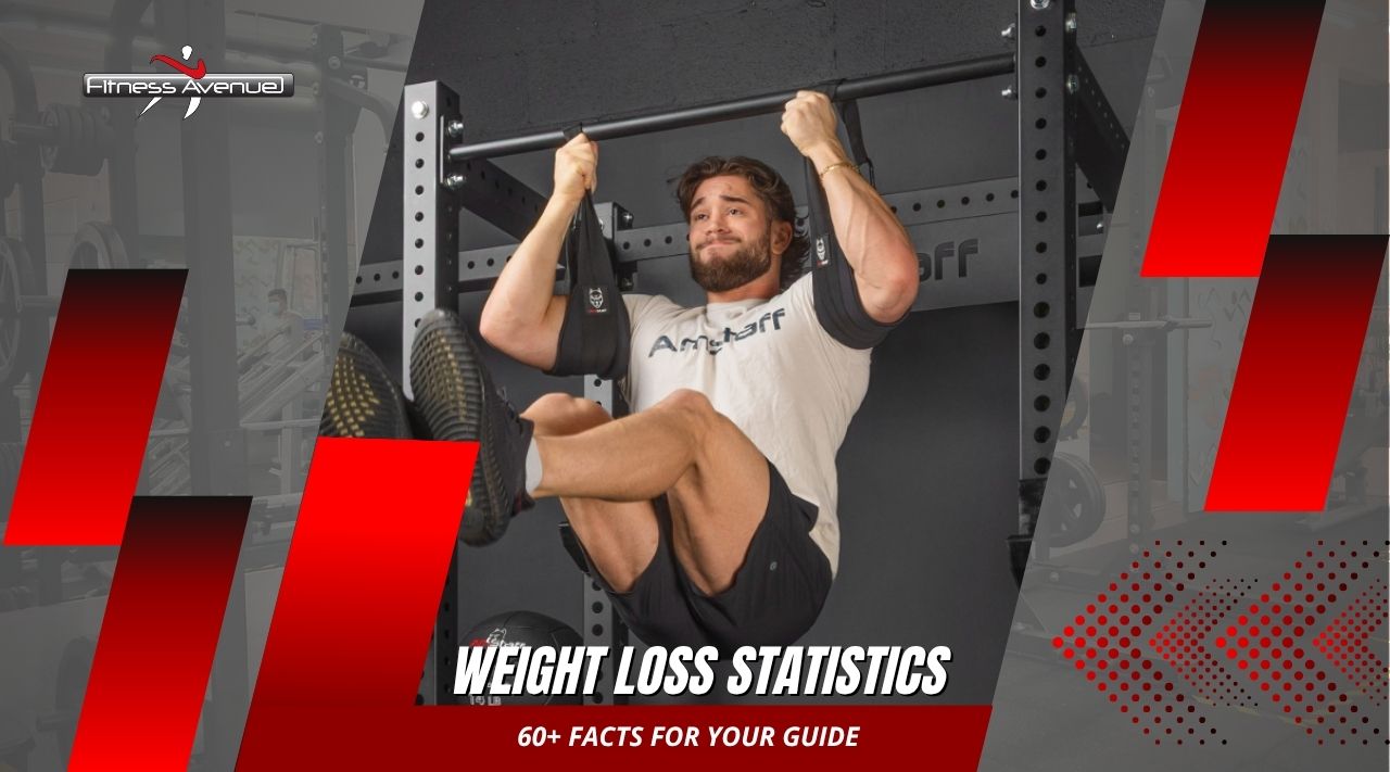 Weight Loss Statistics