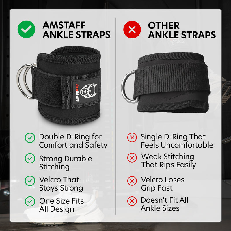 Beginner-Friendly Design