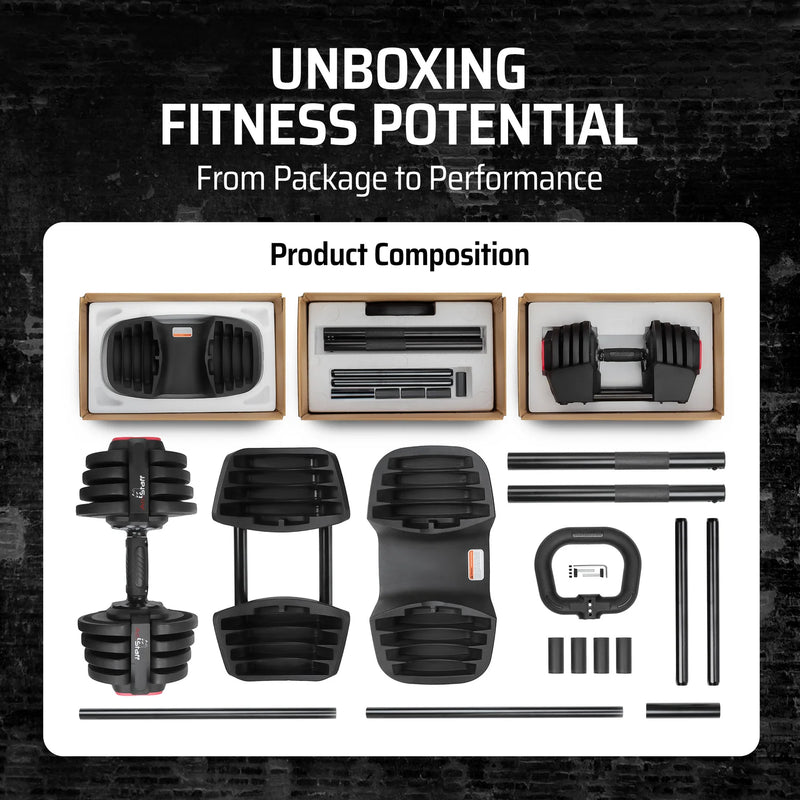 Unboxing Fitness Potential