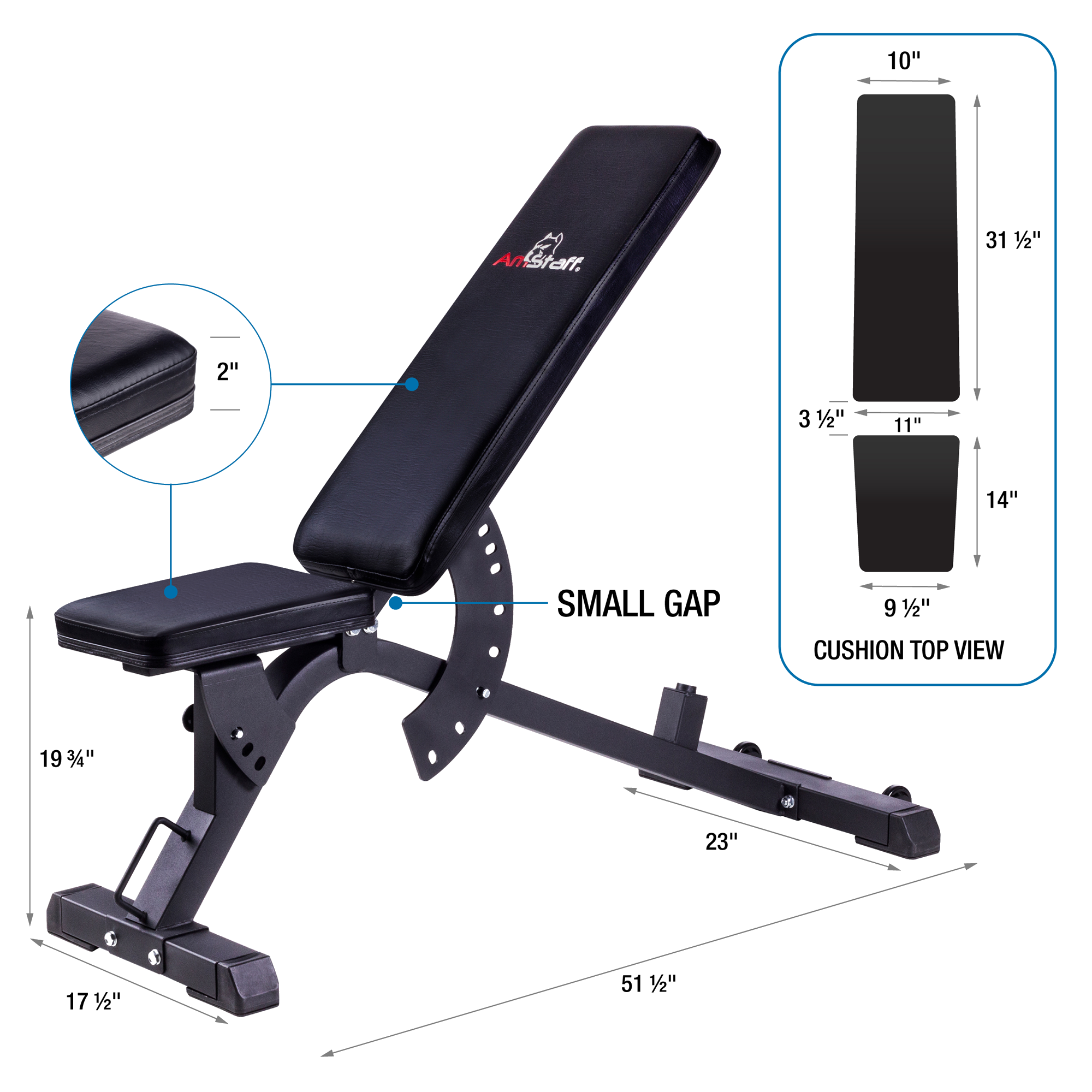 PRODUCT SPECIFICATIONS
