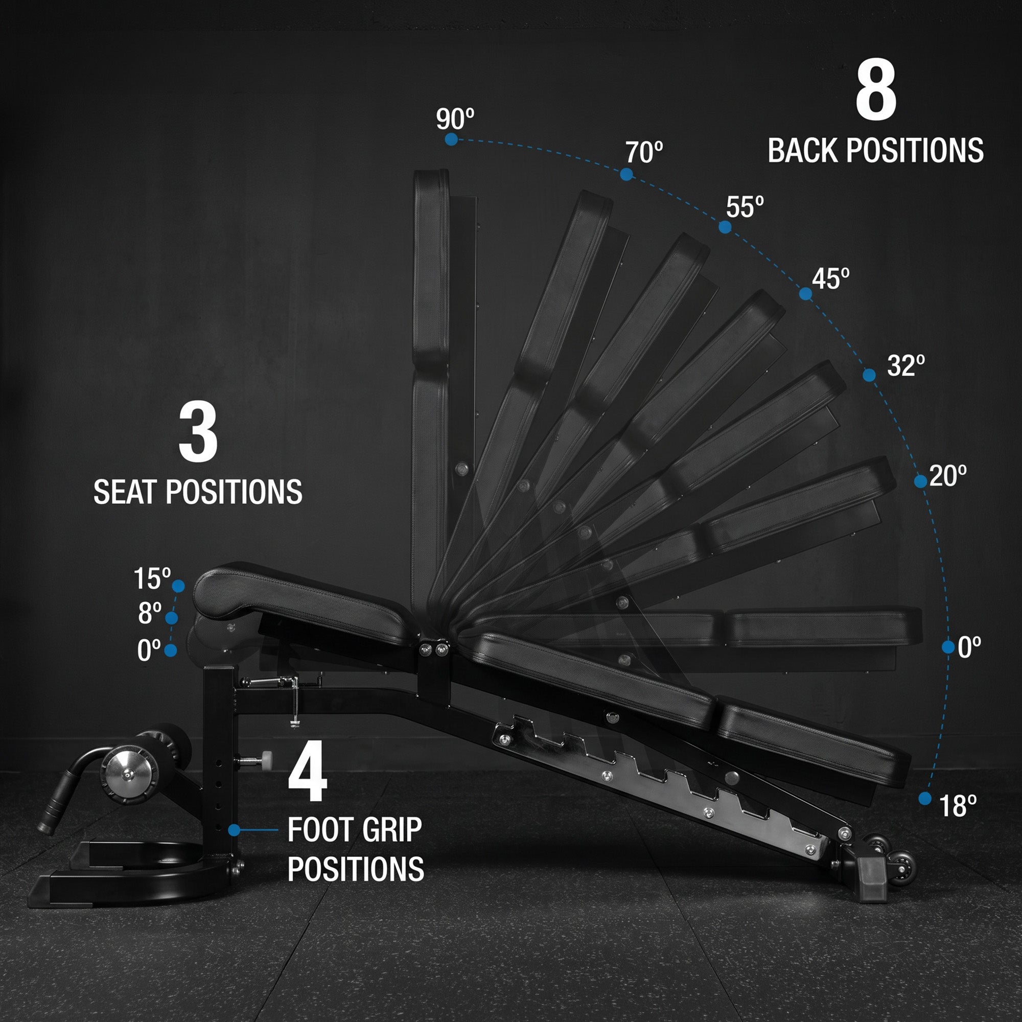 AmStaff Fitness TS009 Premium Multi-FID Bench - Black – Fitness Avenue