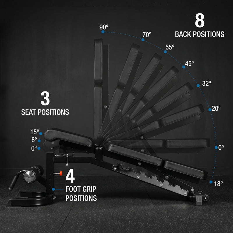 Effortless Adjustability 