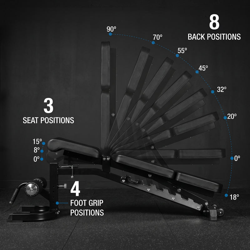 Effortless Adjustability 