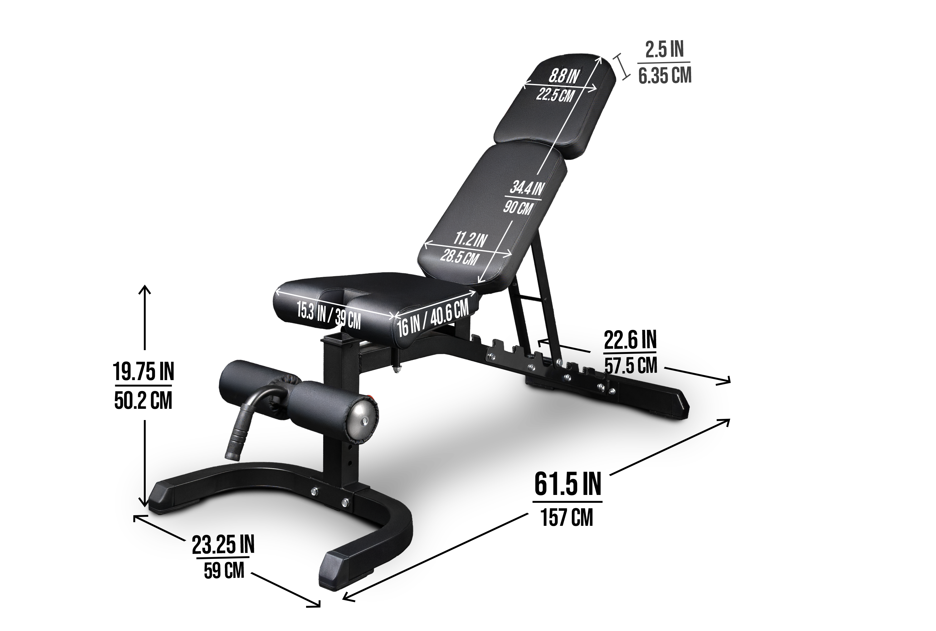PRODUCT SPECIFICATIONS