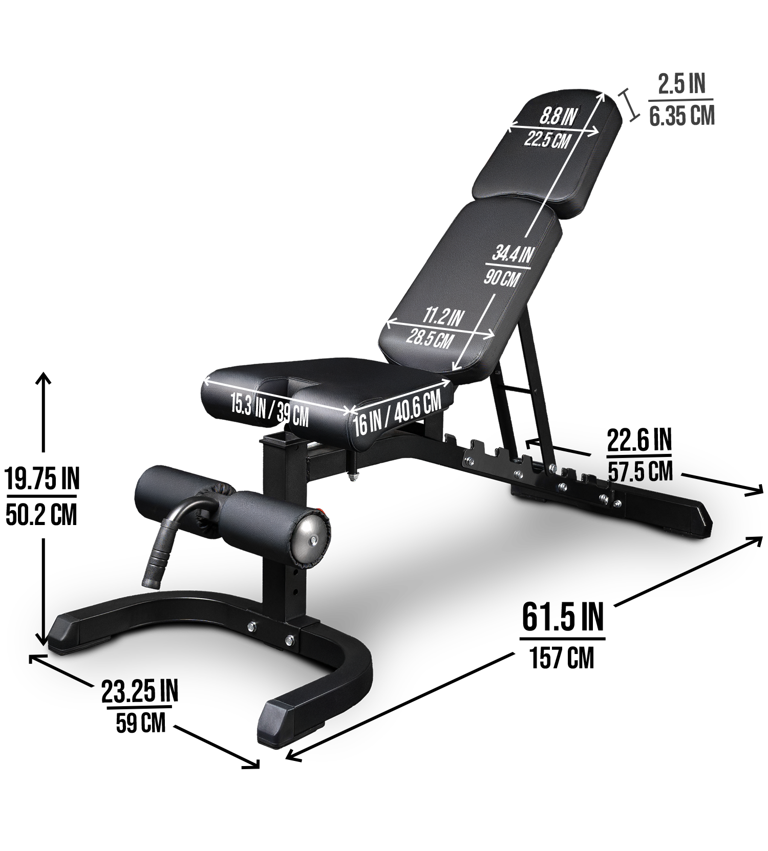 PRODUCT SPECIFICATIONS