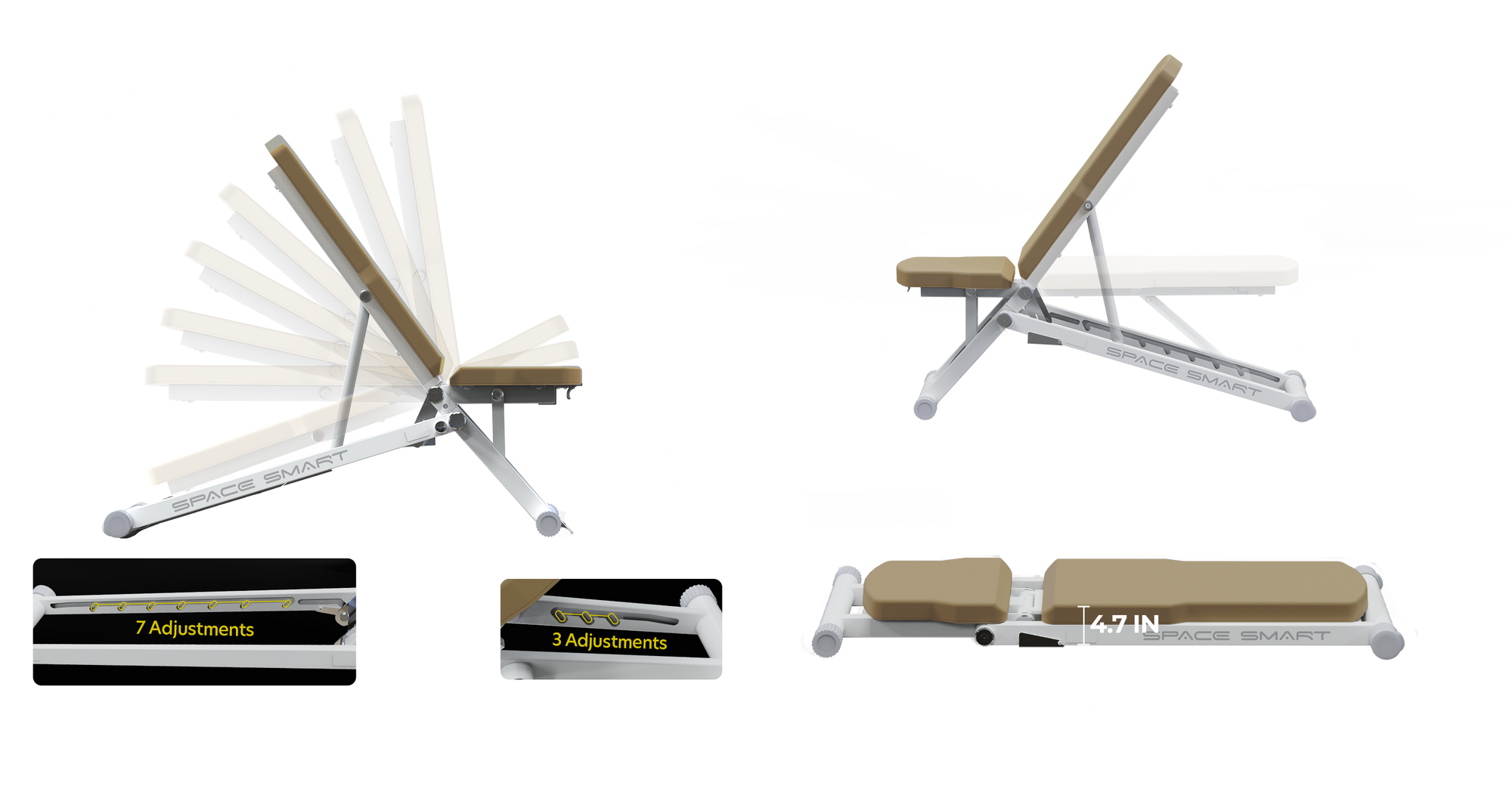Product Dimension