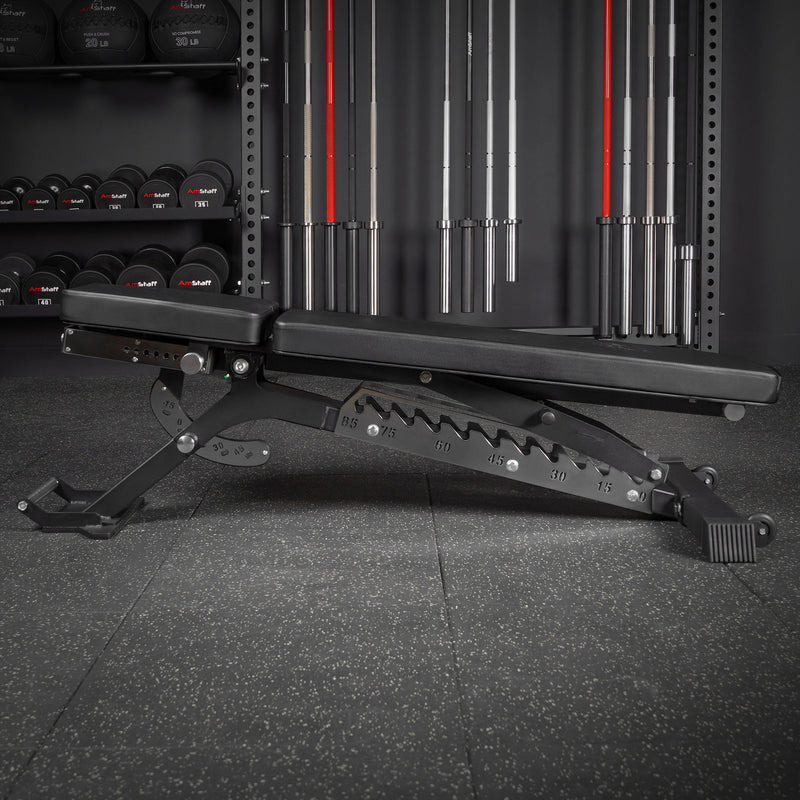 Decline Backrest Angles