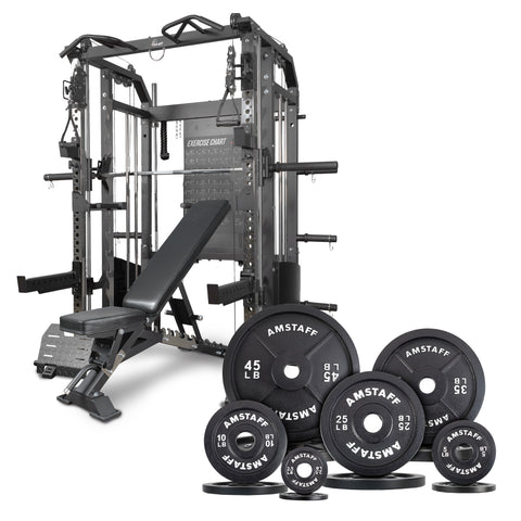 Ensembles d'équipement | Fitness Avenue