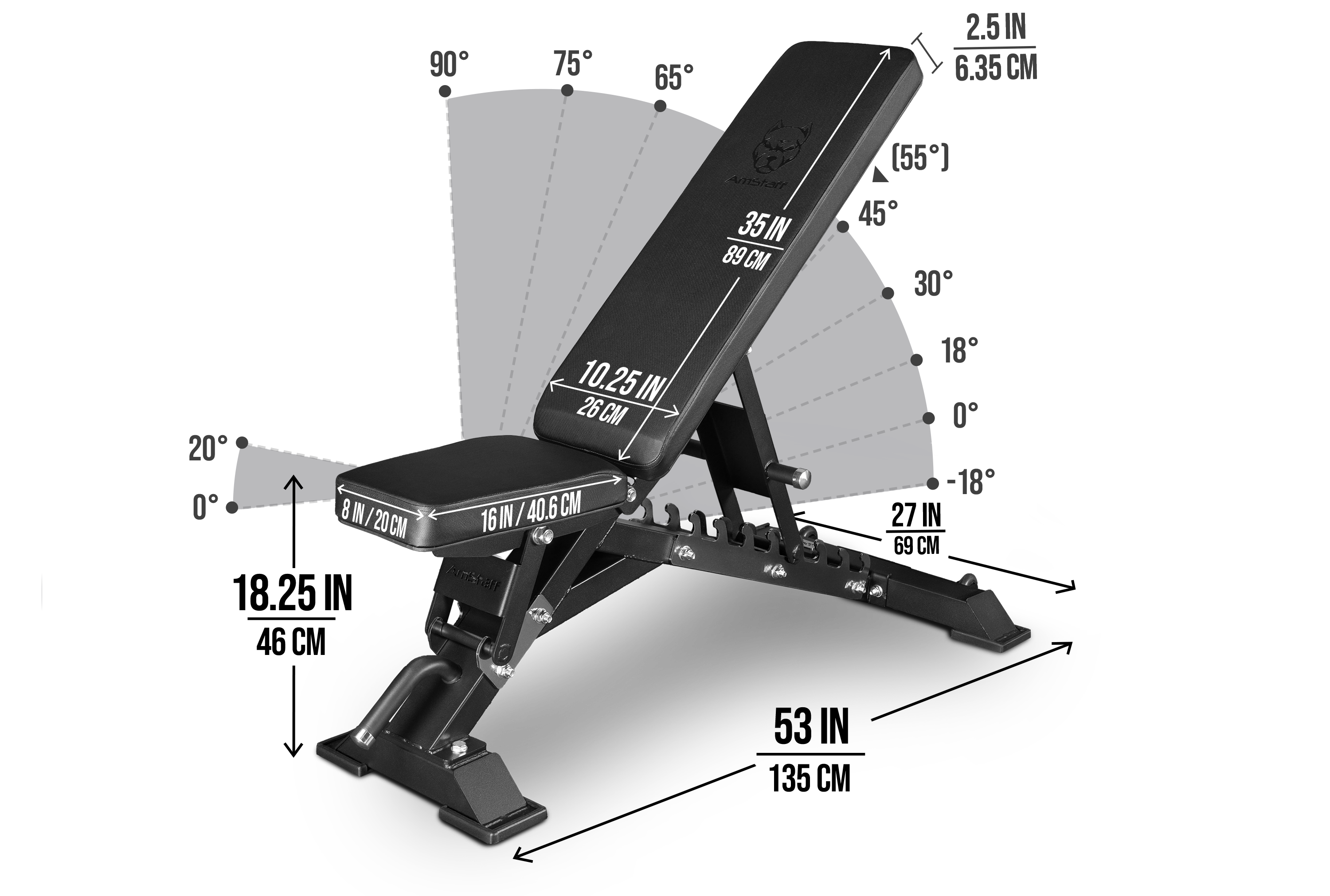 PRODUCT SPECIFICATIONS