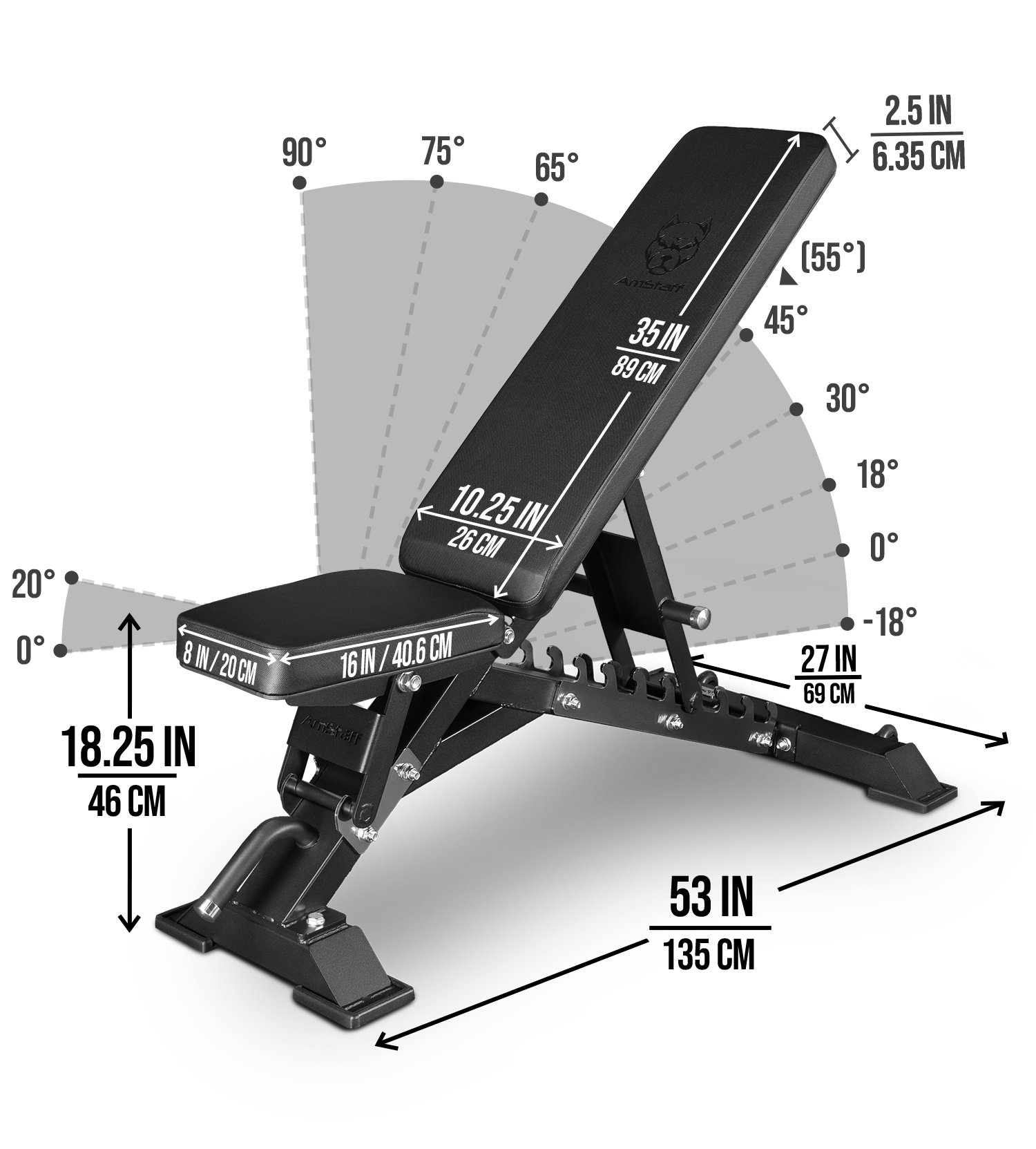 PRODUCT SPECIFICATIONS