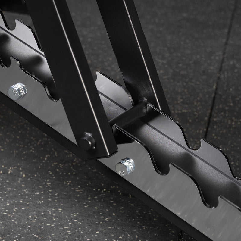 Decline Capabilities