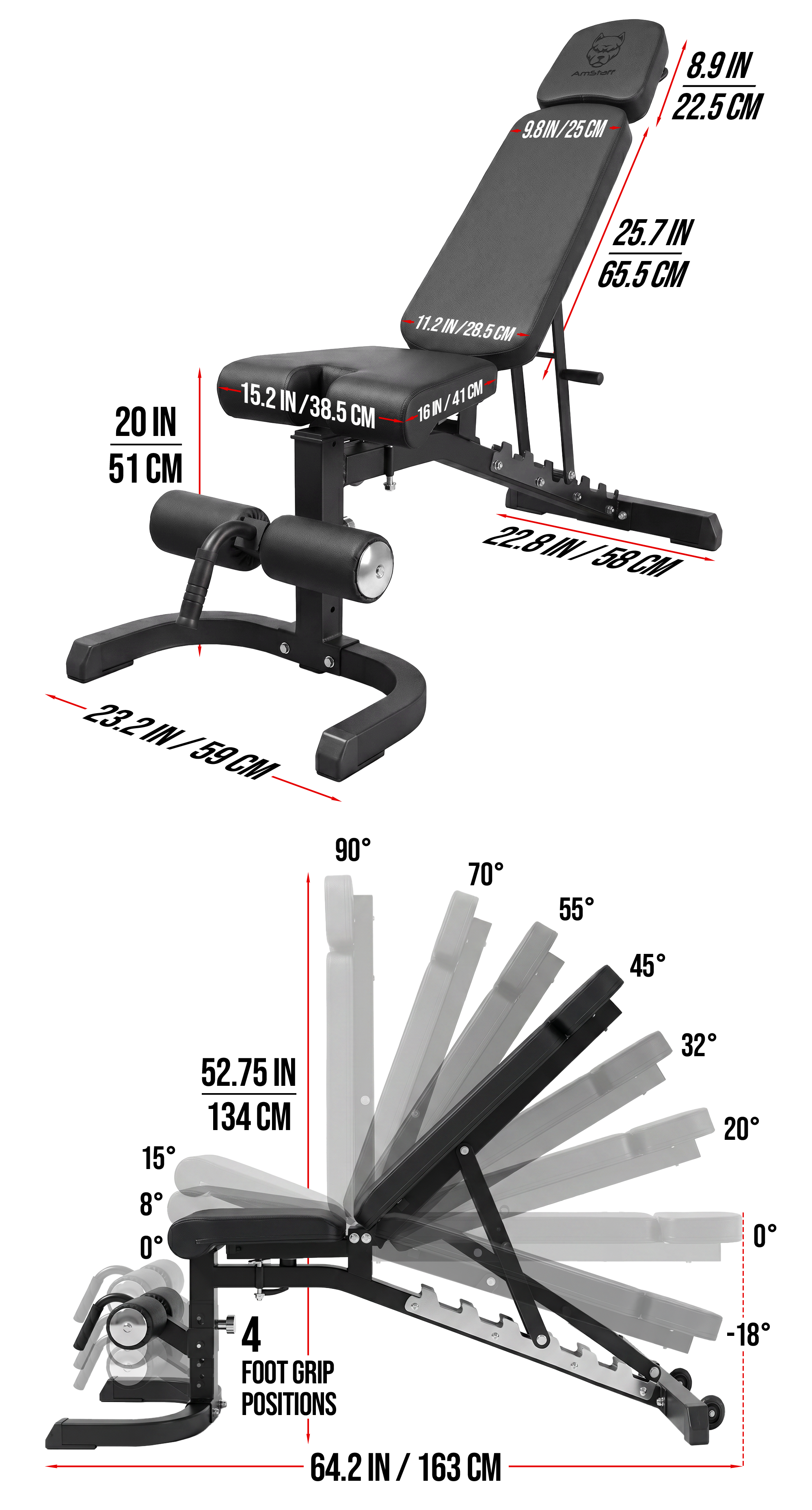 PRODUCT SPECIFICATIONS