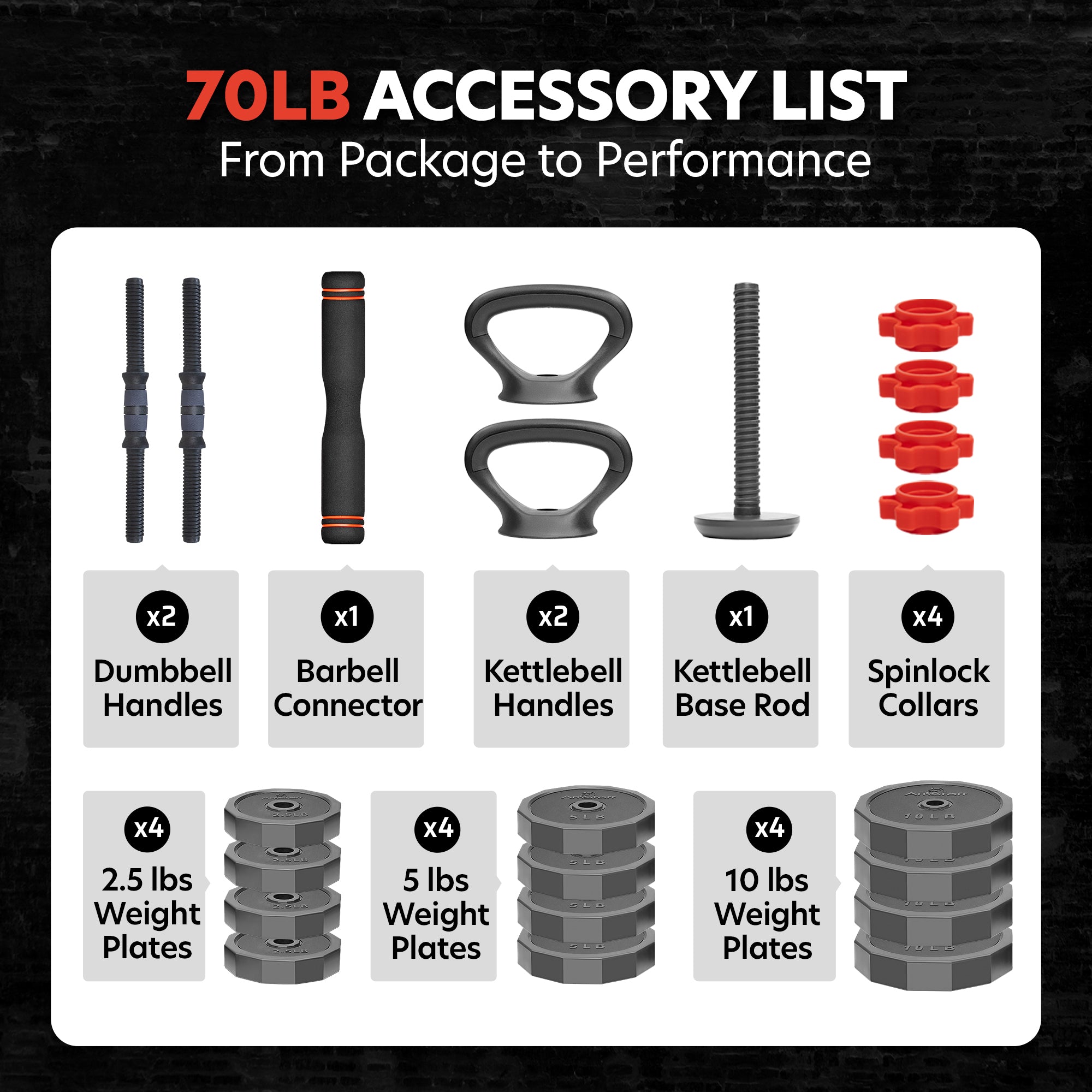 Accessories Included