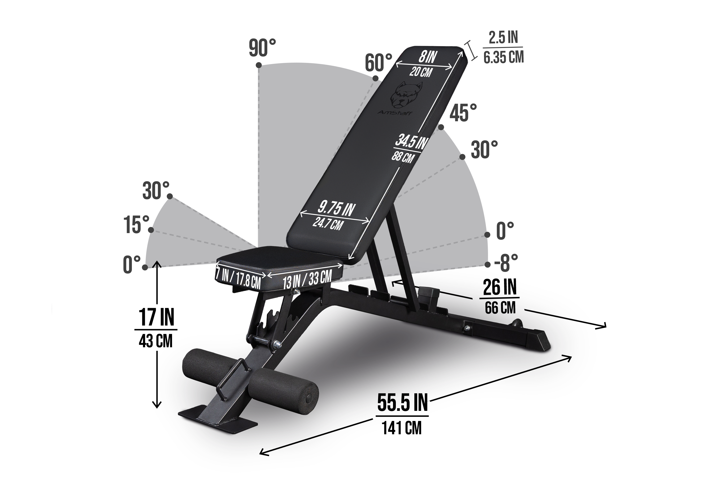 PRODUCT SPECIFICATIONS