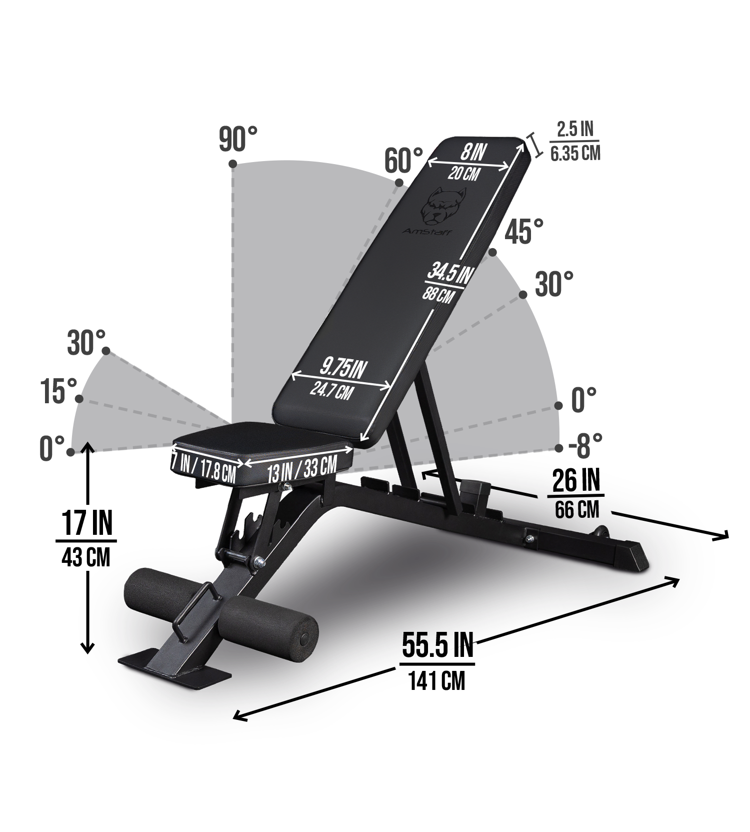 PRODUCT SPECIFICATIONS