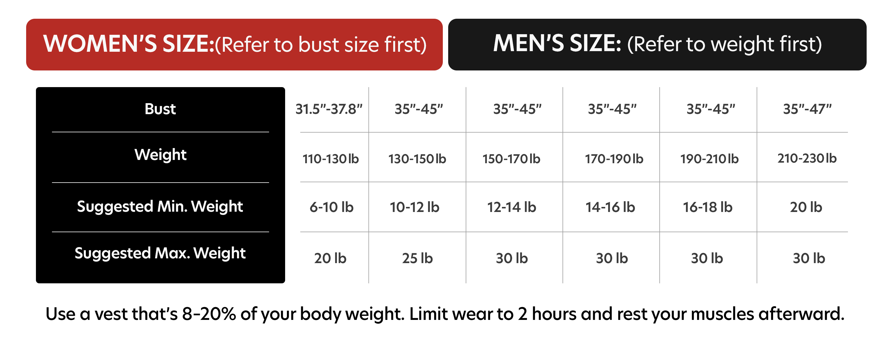 PRODUCT SPECIFICATIONS