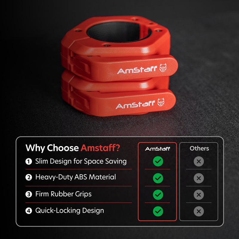 Heavy Duty ABS Build