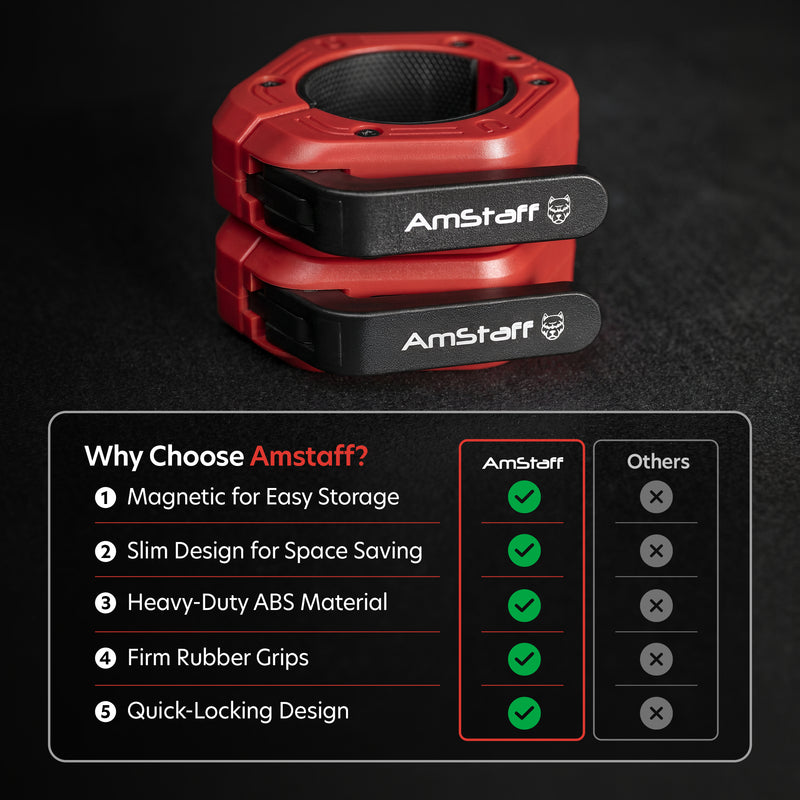 Heavy Duty ABS Build