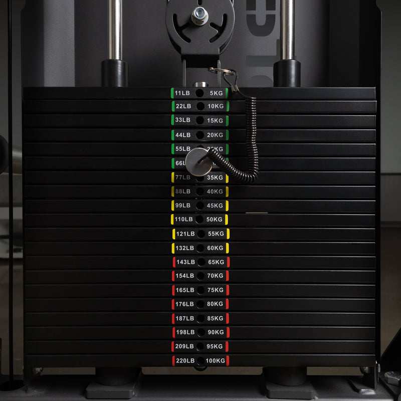 Precision Weight Increments