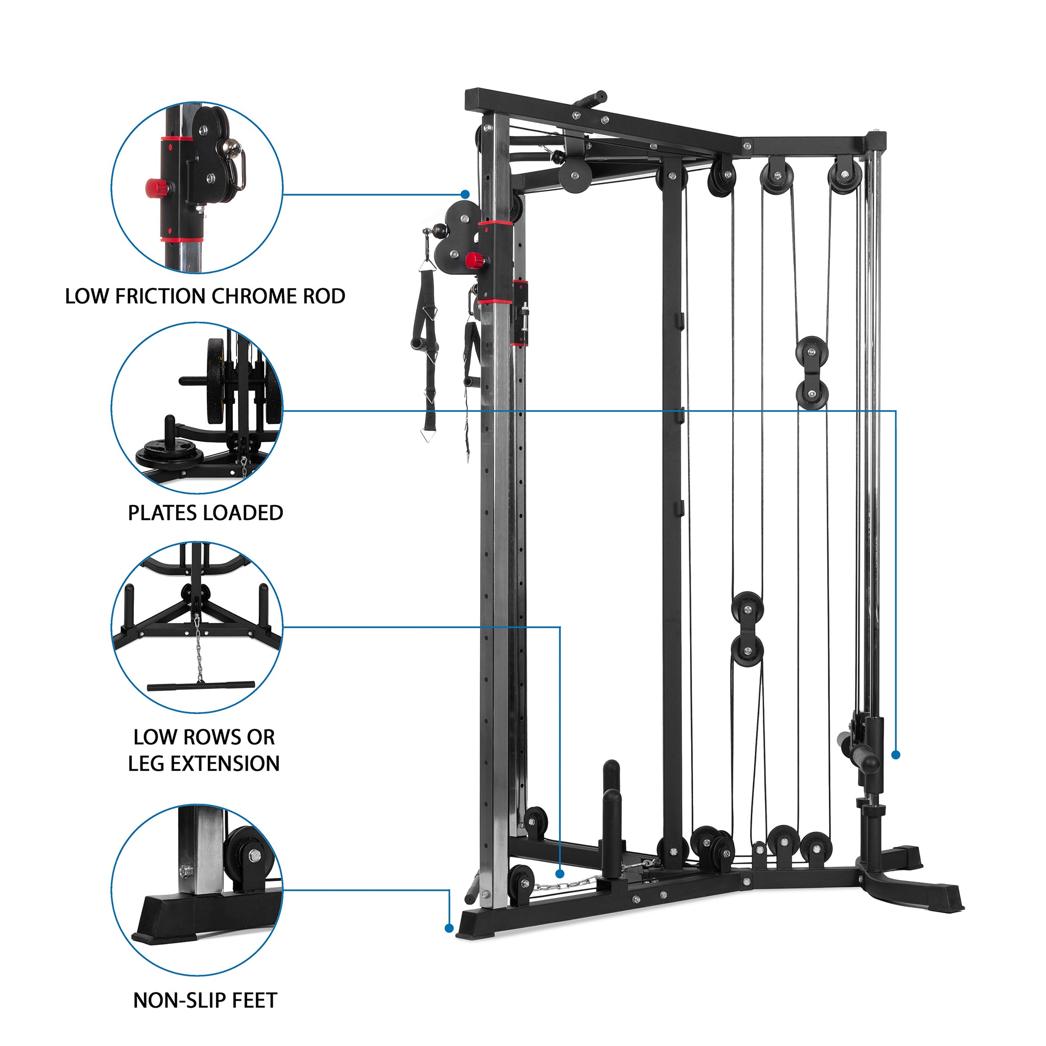 Valor fitness online functional trainer