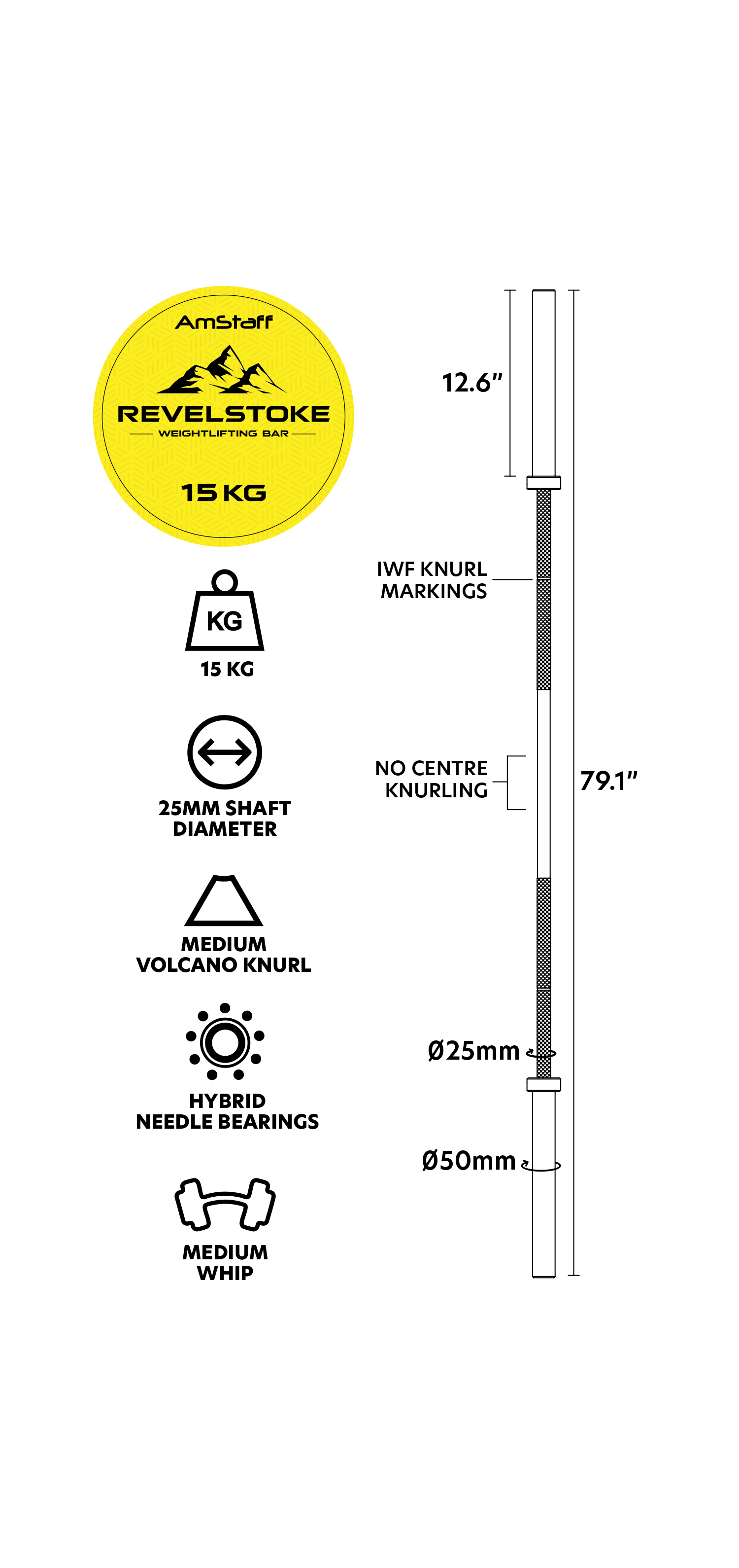 CARACTÉRISTIQUES DU PRODUIT