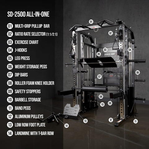 AmStaff Fitness SD-2500 All-In-one Smith Machine