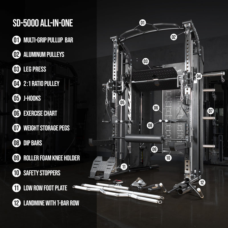 Ten-in-One Strength Trainer