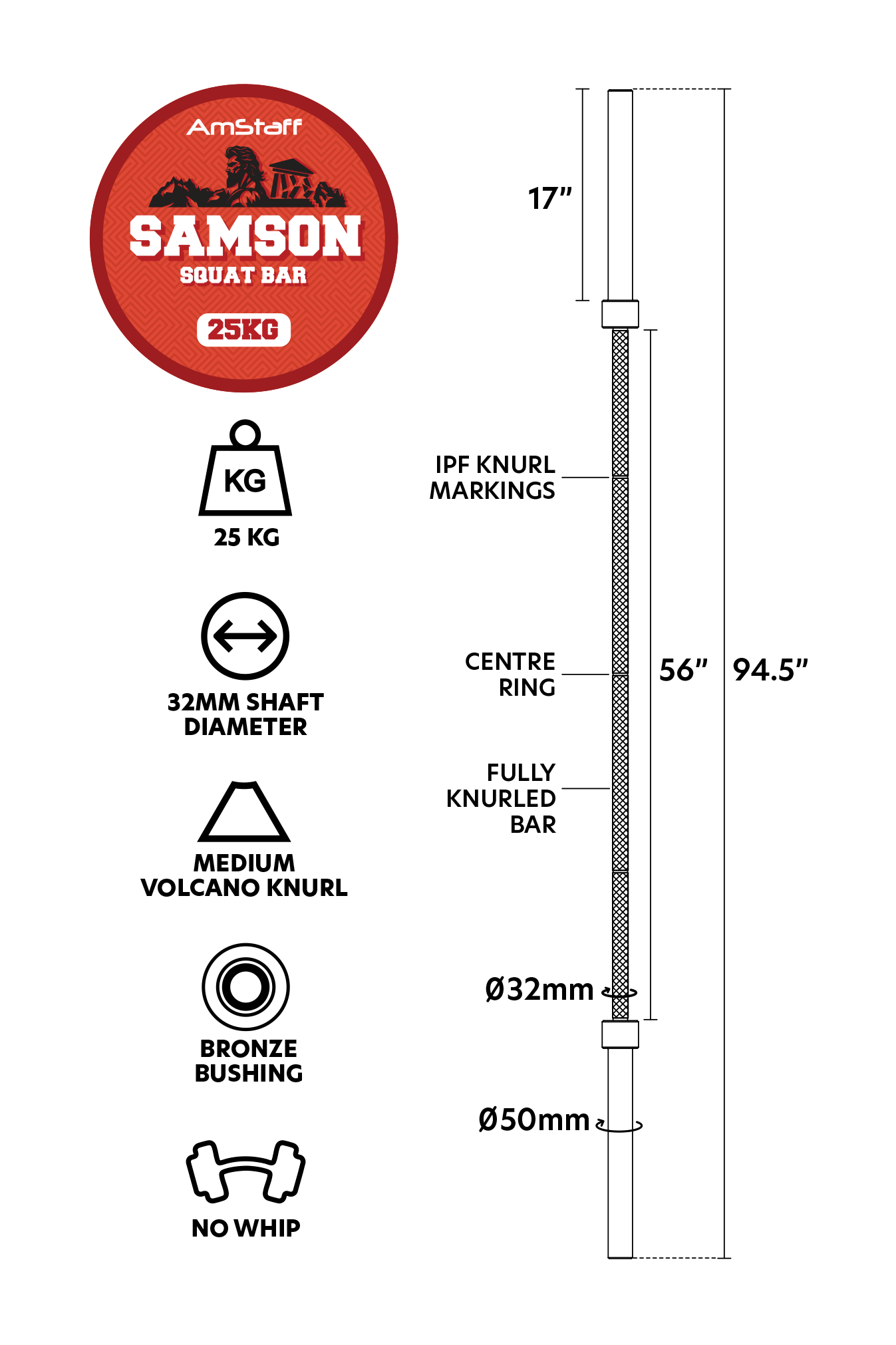 PRODUCT SPECIFICATIONS