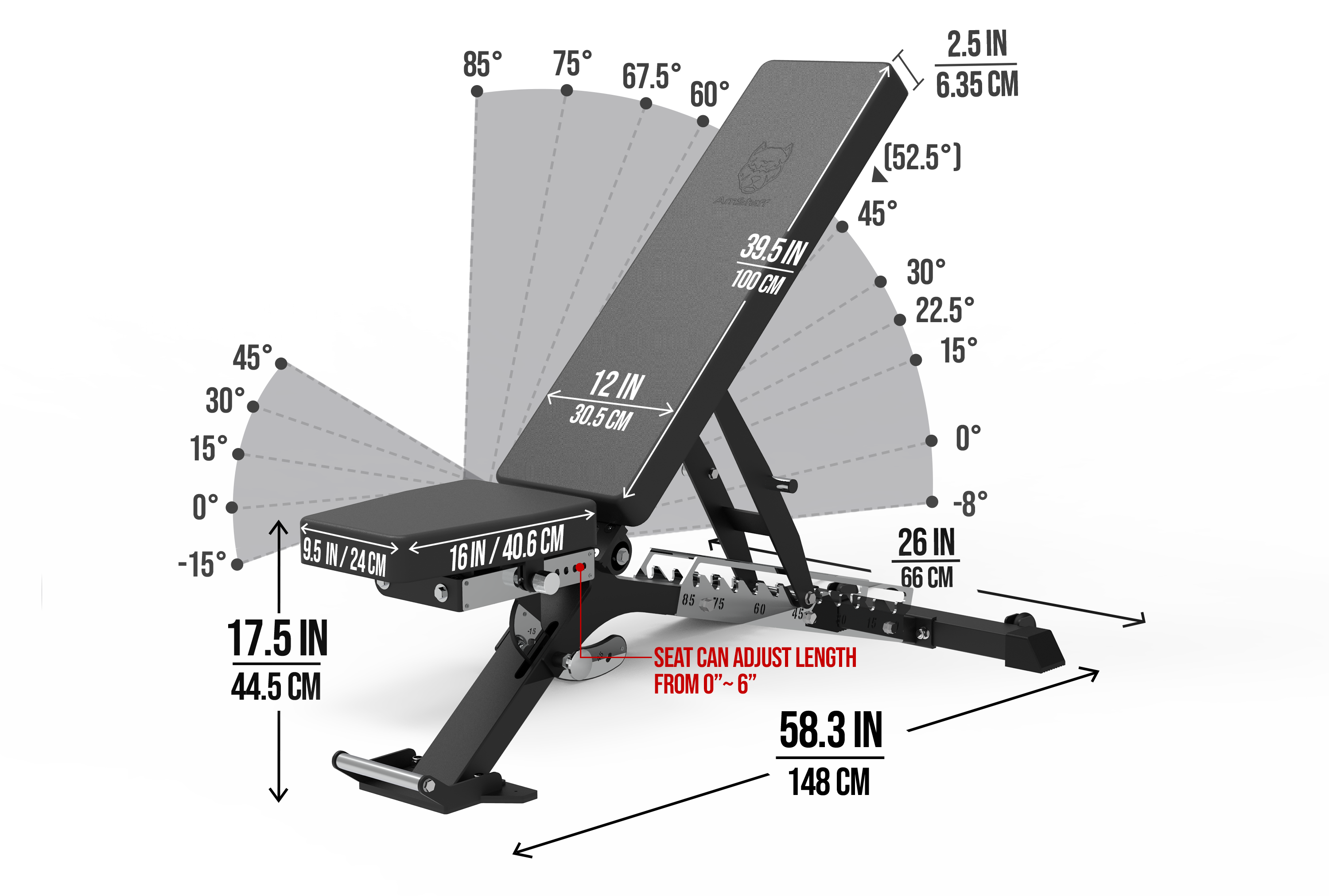 PRODUCT SPECIFICATIONS