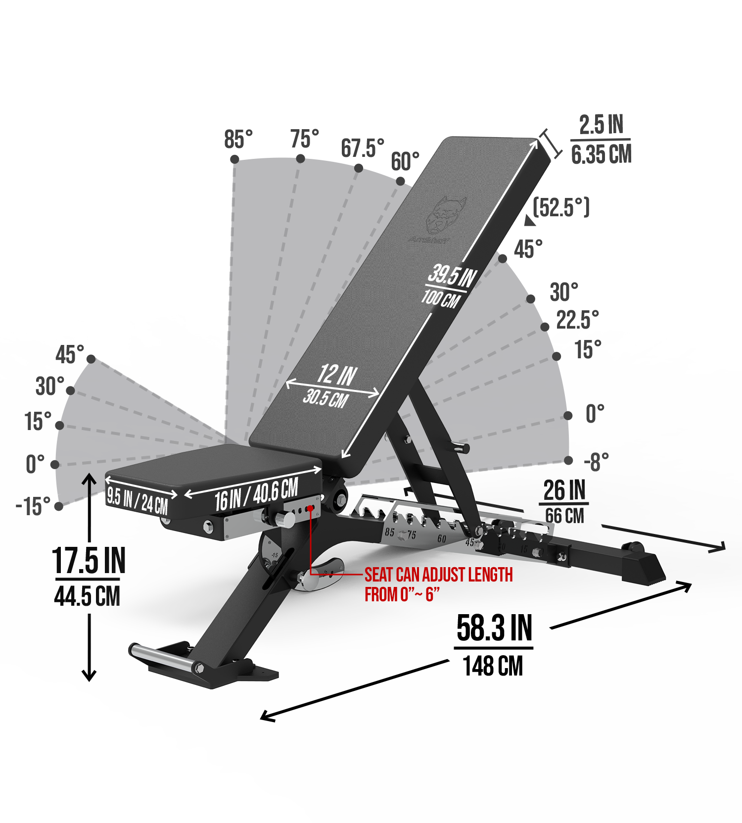 PRODUCT SPECIFICATIONS