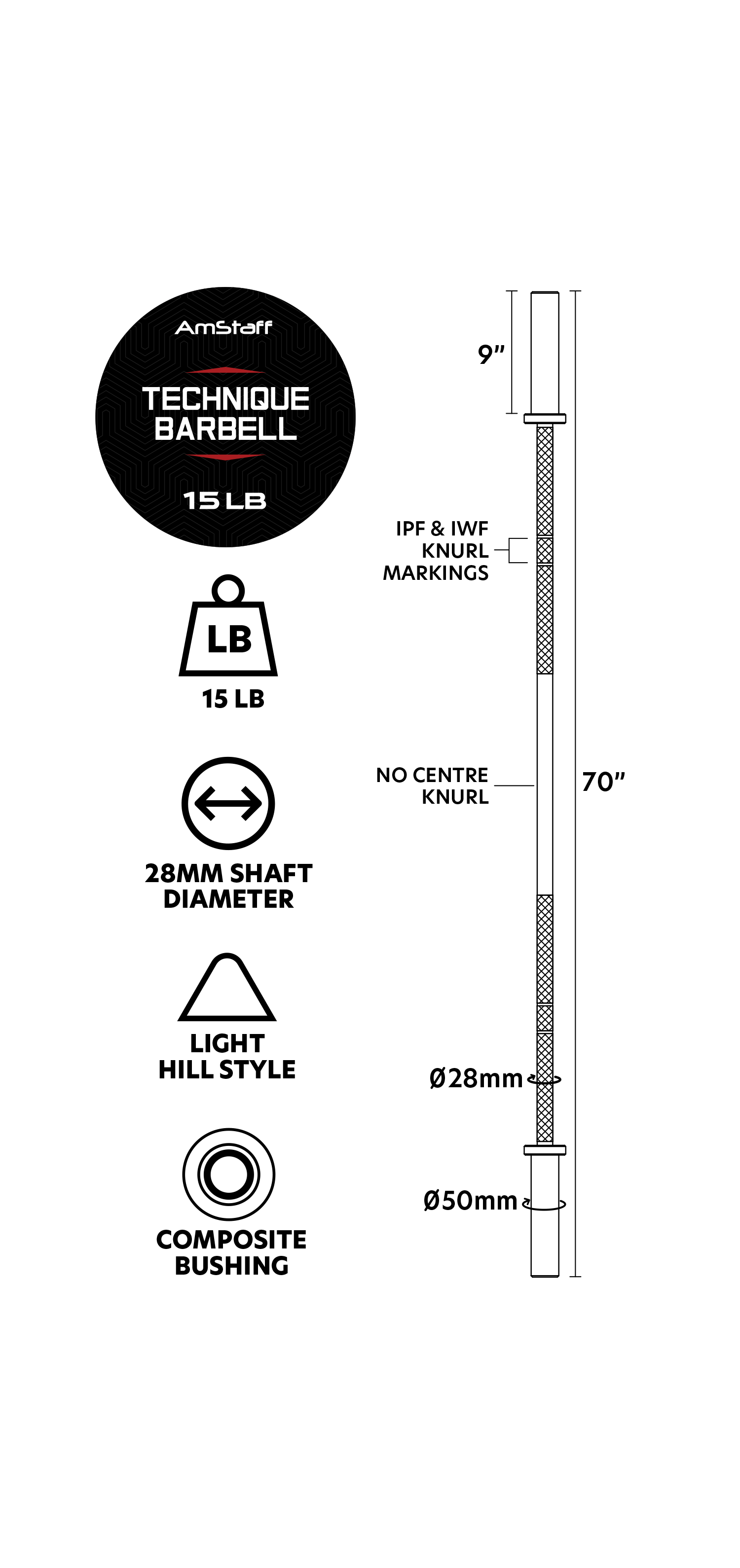 PRODUCT SPECIFICATIONS