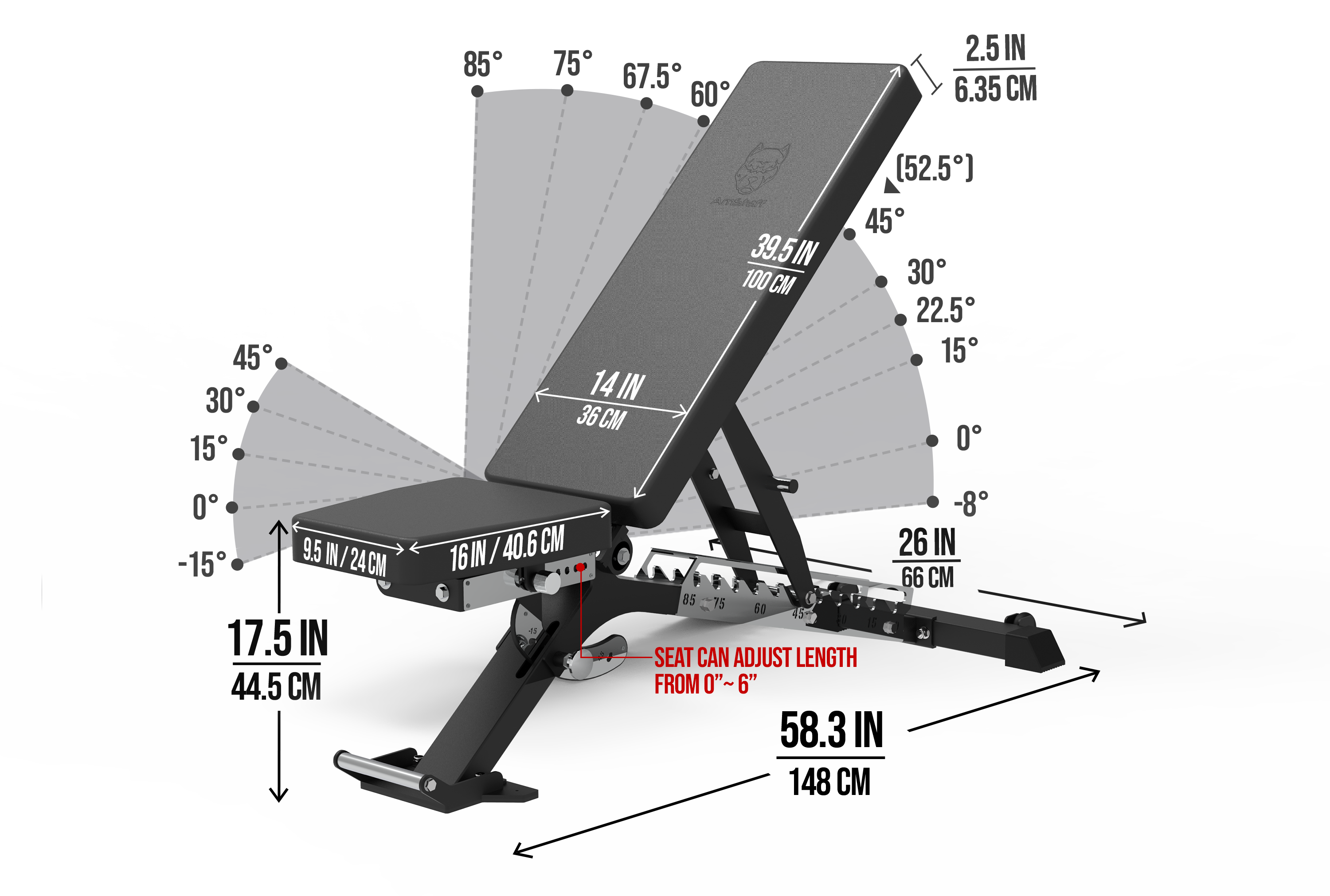 PRODUCT SPECIFICATIONS