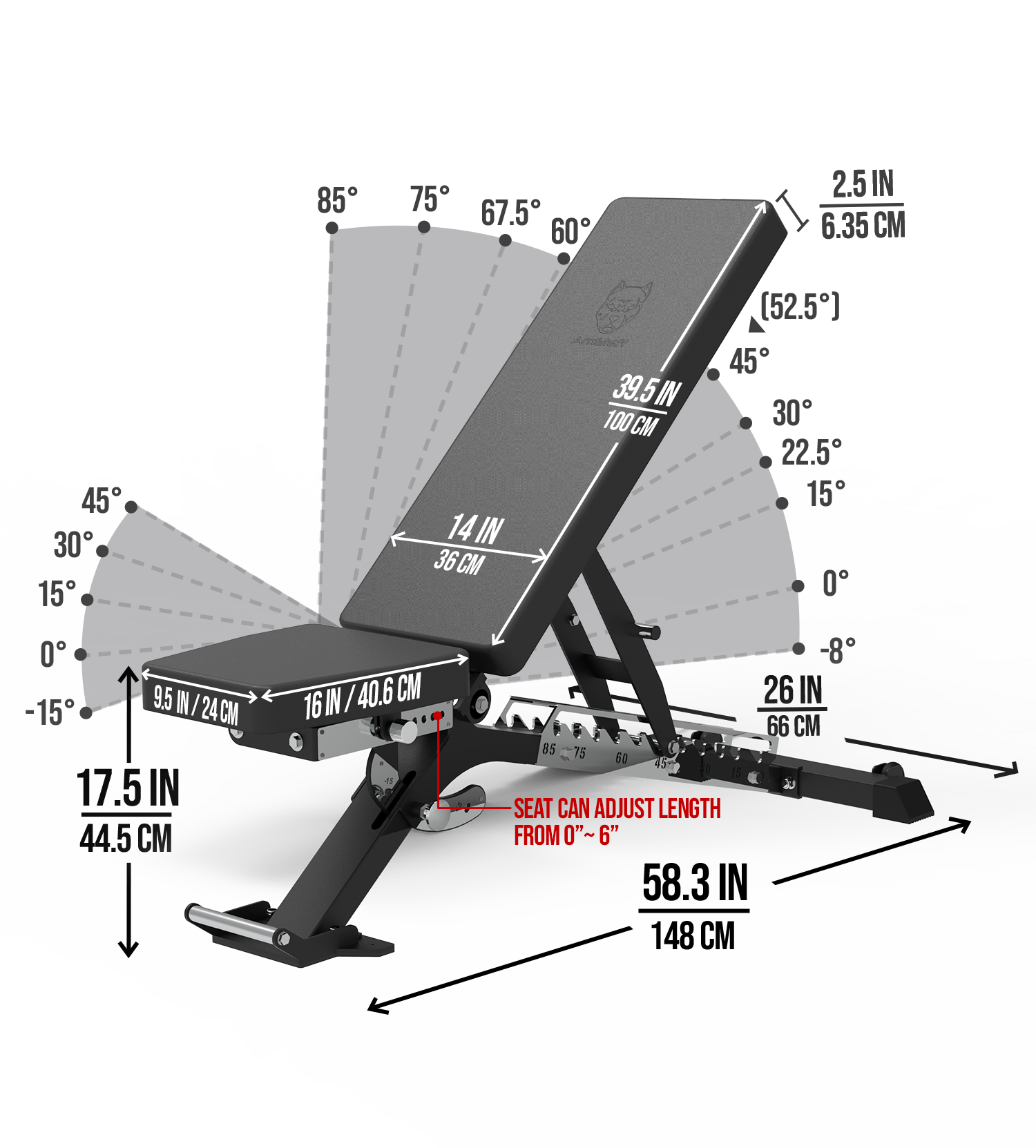 PRODUCT SPECIFICATIONS