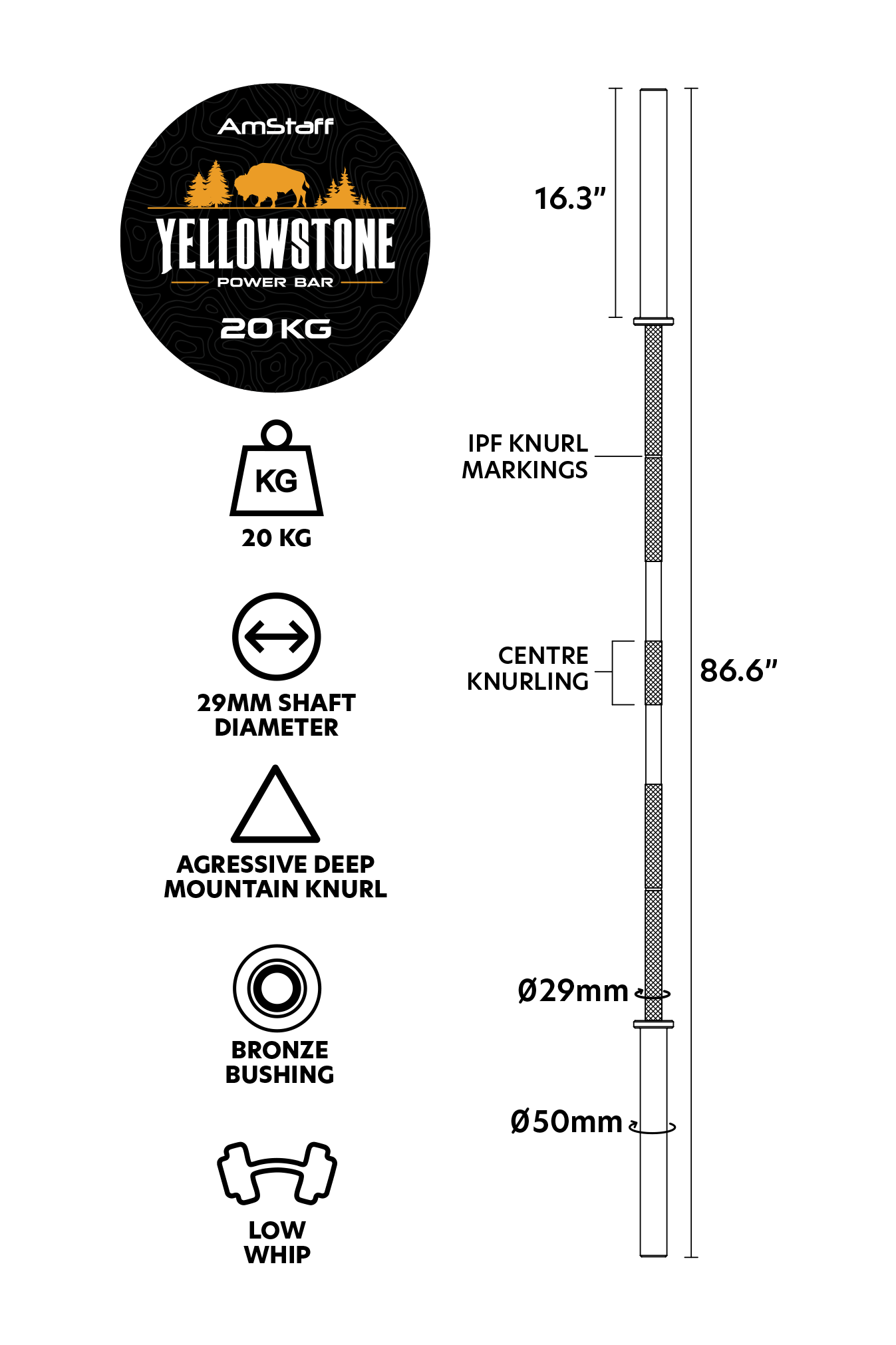 PRODUCT SPECIFICATIONS