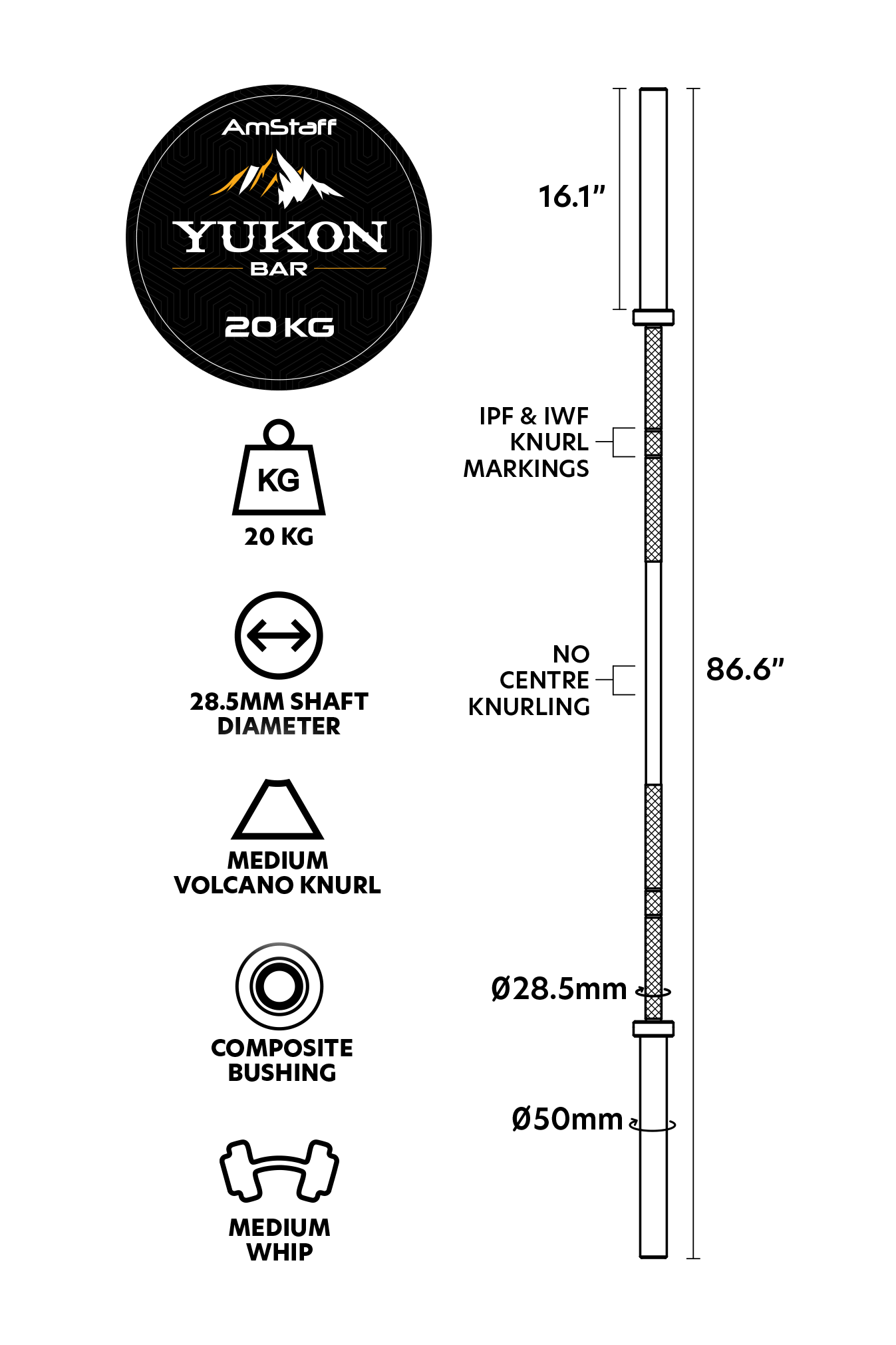 PRODUCT SPECIFICATIONS