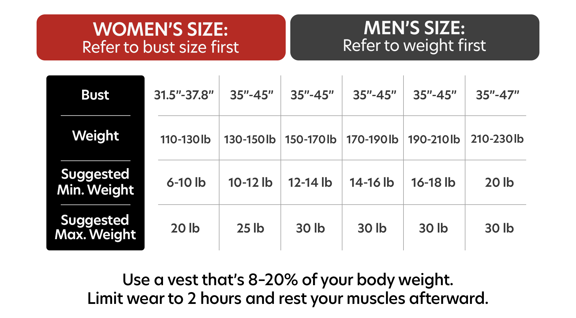 PRODUCT SPECIFICATIONS